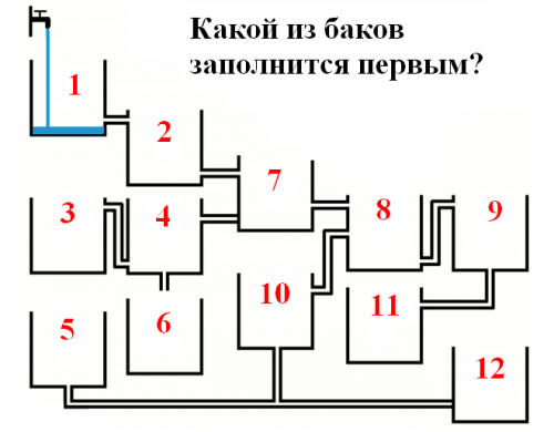 Какой бак заполнится первым задача с картинкой ответ