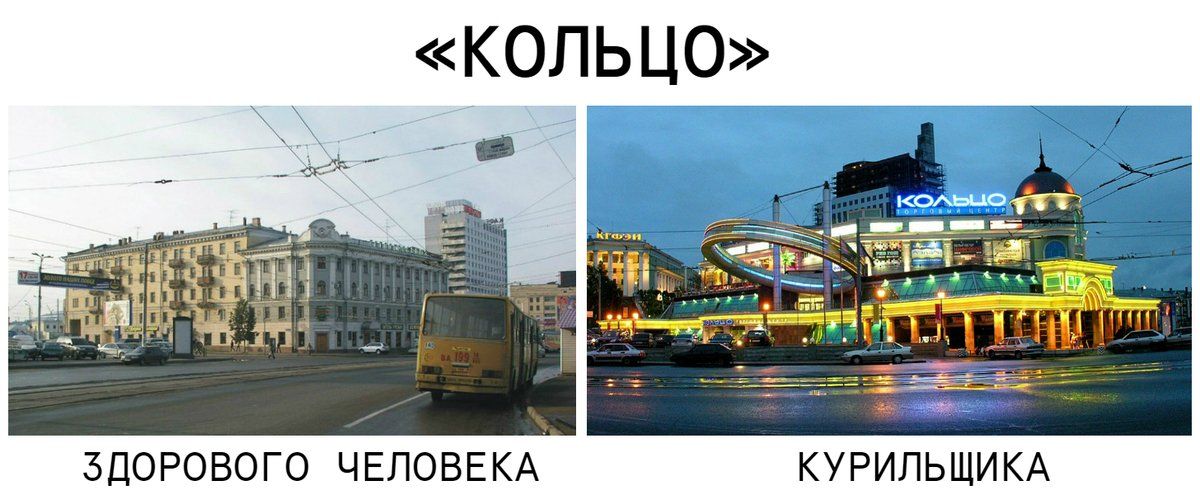 Тц кольцо карта