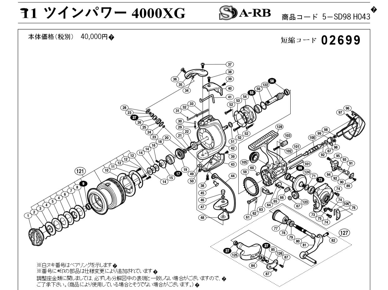 Кинематические схемы катушек shimano