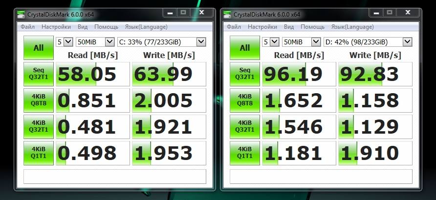 Какая скорость диска. CRYSTALDISKMARK SATA 2 HDD. Crystal Disk Mark HDD 1gb. Crystal Disk Mark SSD SATA. Crystal Disk Mark HDD показатели.